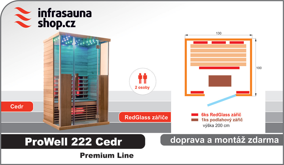 Infrasauna-ProWell-222-Cedr-Premium-Line-rozmisteni-zaric